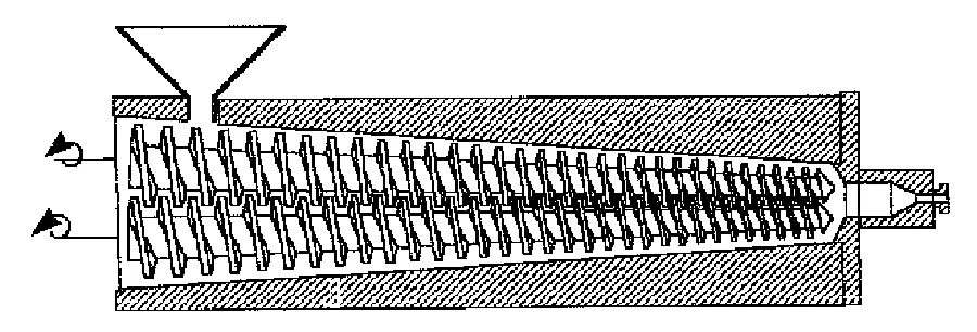 Conical Twin Screw Extruder