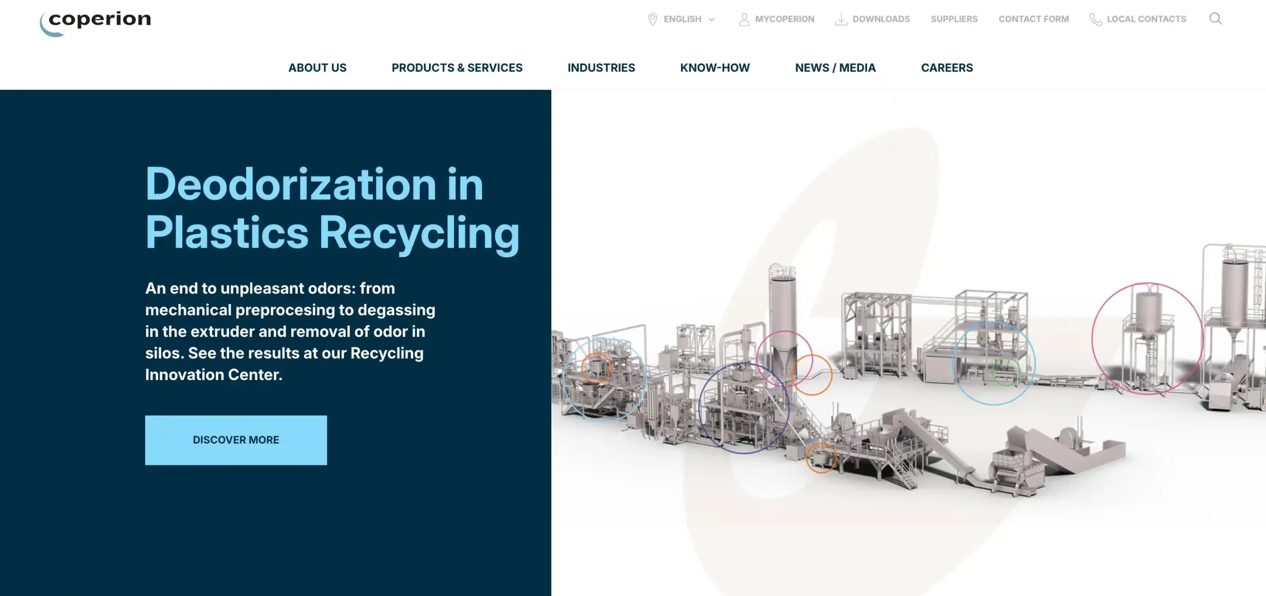 Extruder Manufacturers  Coperion GmbH 